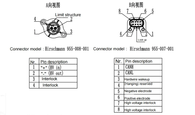 ptc coolant heater ptc coolant heater